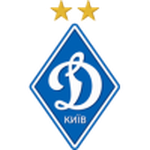 Dínamo de Kiev